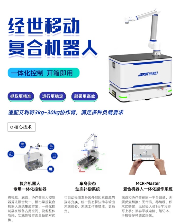 艾利特復(fù)合機(jī)器人